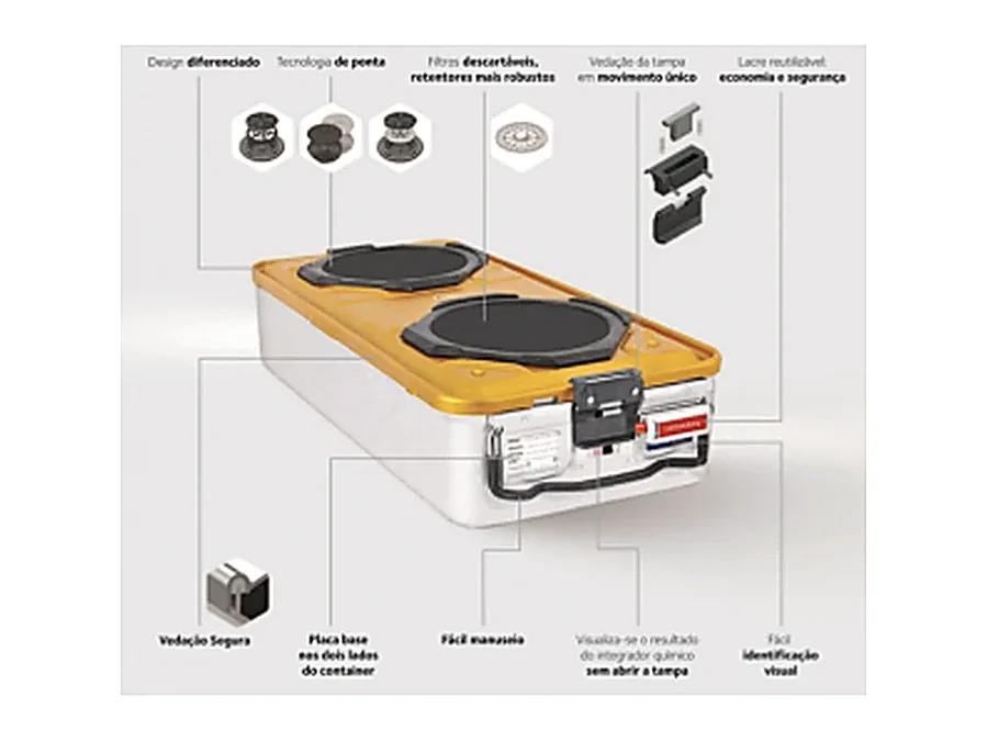 Sistema de Container de Esterilização